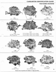 Carburetor IDGuide 2[15].jpg